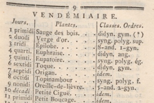 Calendrier répubiicain (extrait) réalisé par Fabienne Briquet, 1798